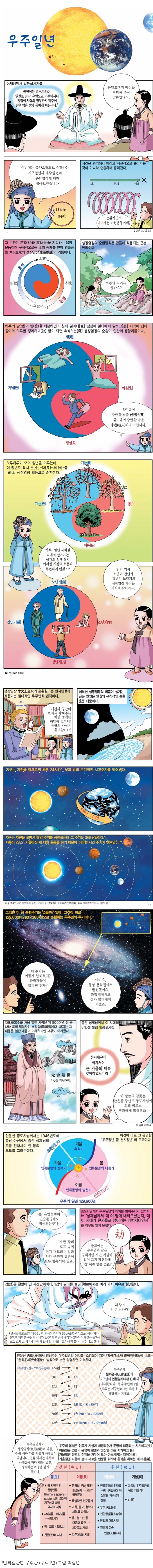 우주1년